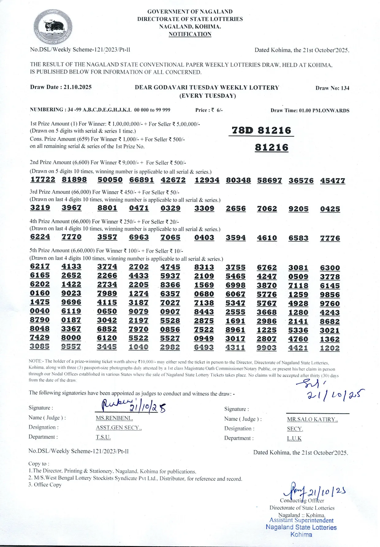 Dear Lottery result 1PM 21.10.2025