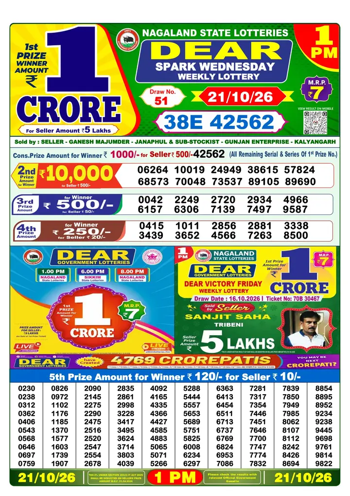 Dear Lottery result 1PM 21.10.2026