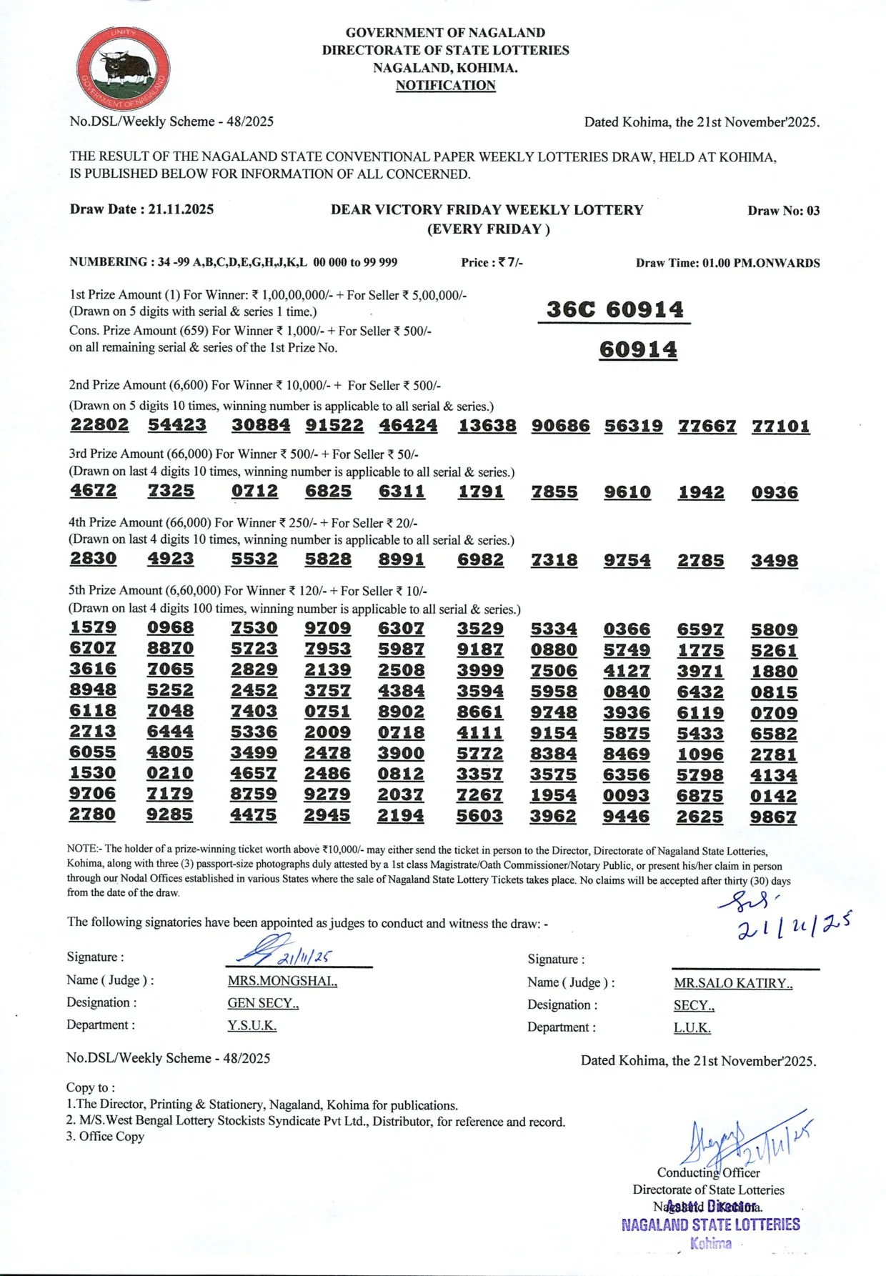 Dear Lottery result 1PM 21.11.2025