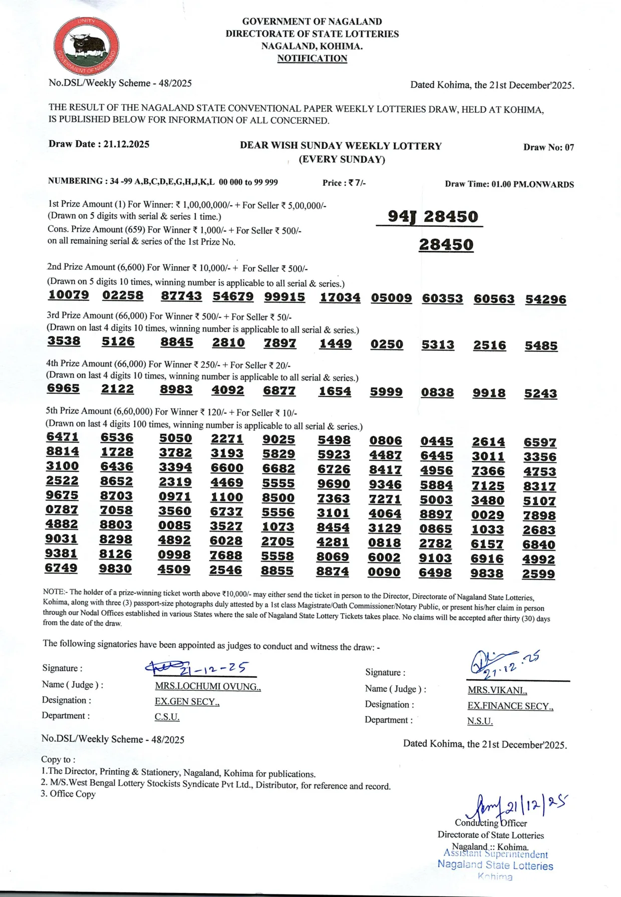 Dear Lottery result 1PM 21.12.2025