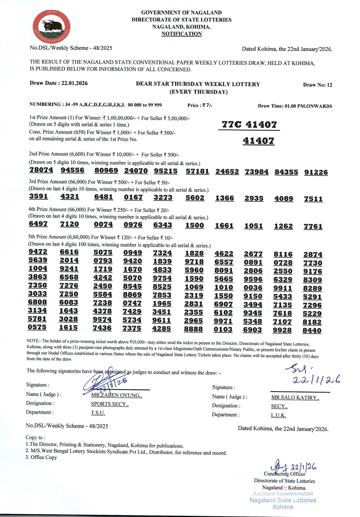Dear Lottery result 1PM 22.01.2026