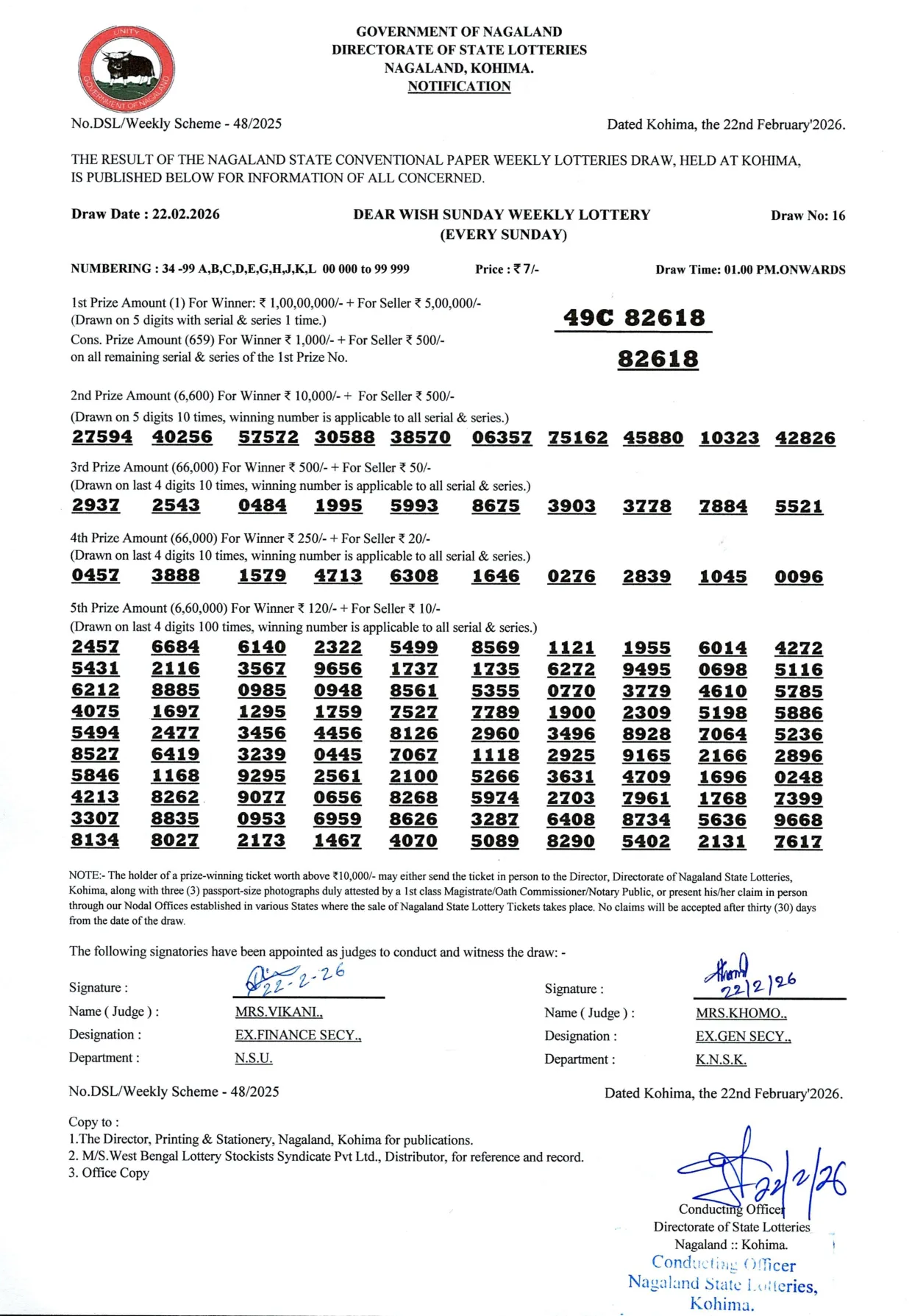 Dear Lottery result 1PM 22.02.2026