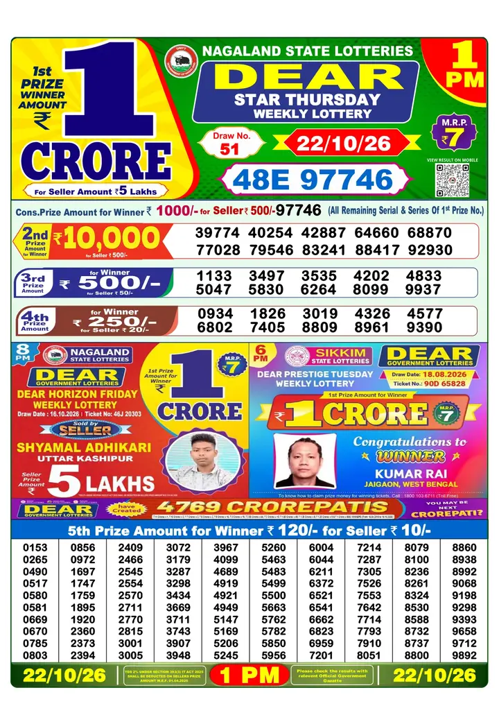 Dear Lottery result 1PM 22.10.2026