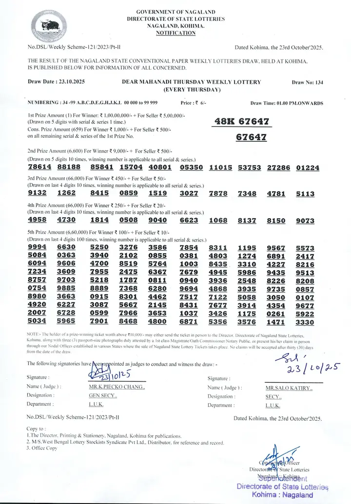 Dear Lottery result 1PM 23.10.2025