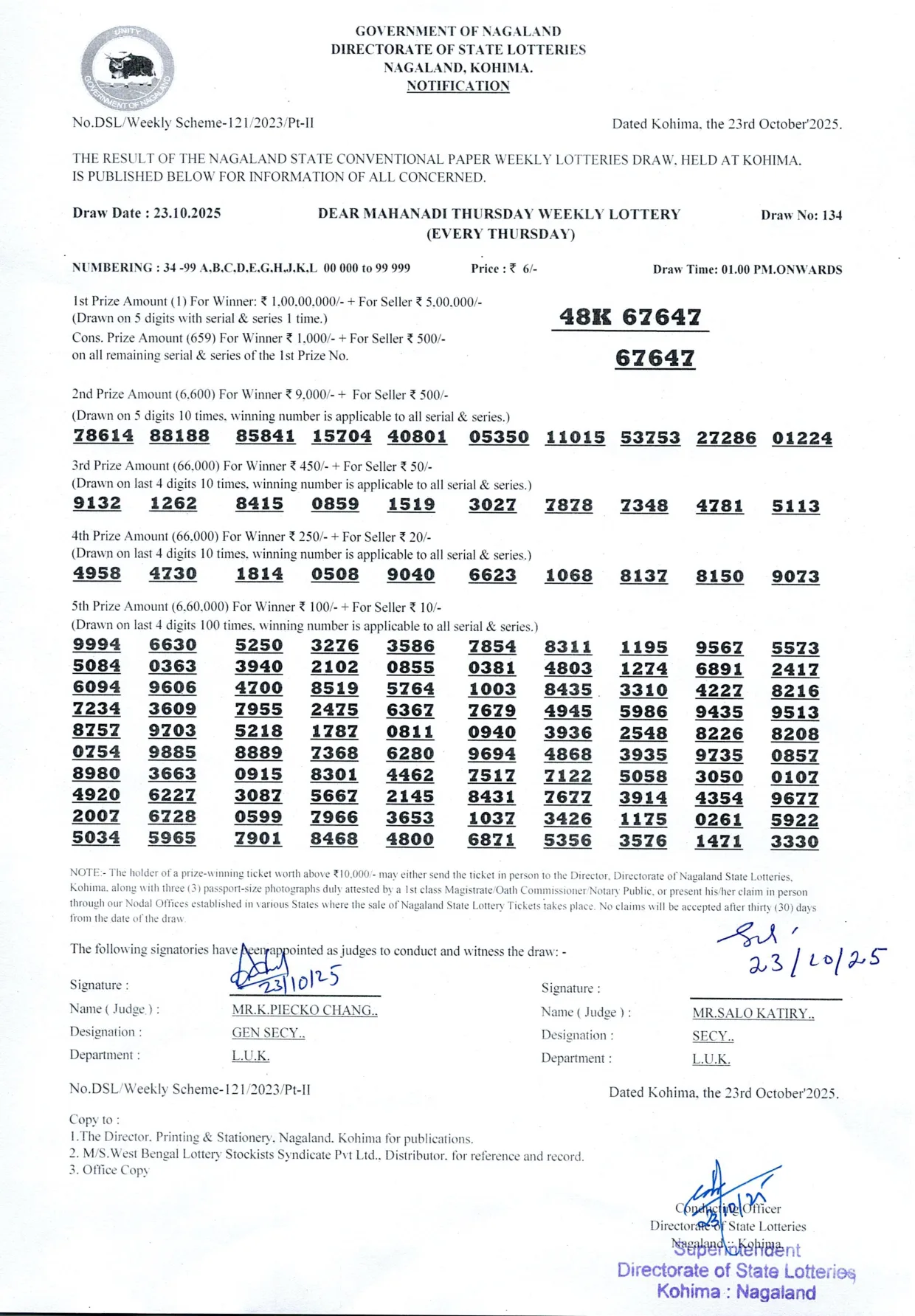 Dear Lottery result 1PM 23.10.2025