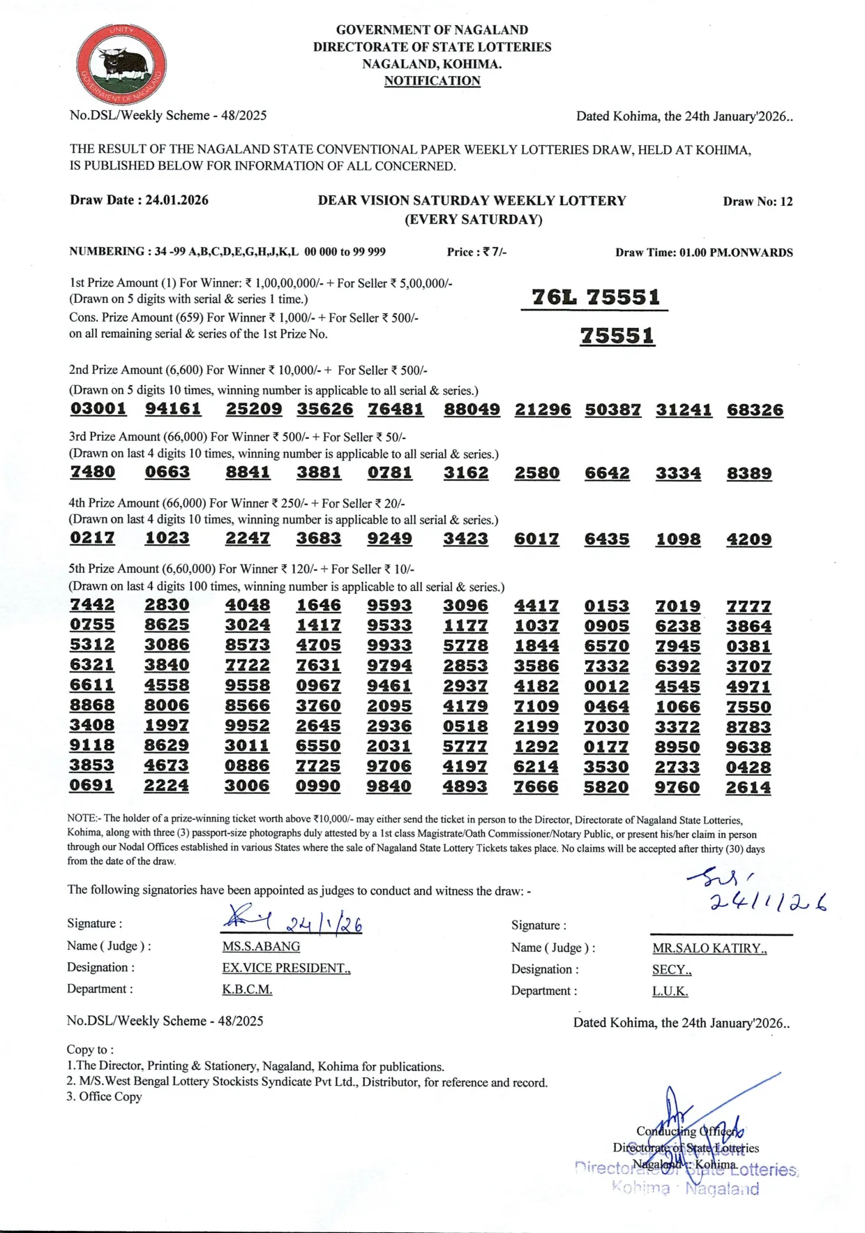 Dear Lottery result 1PM 24.01.2026