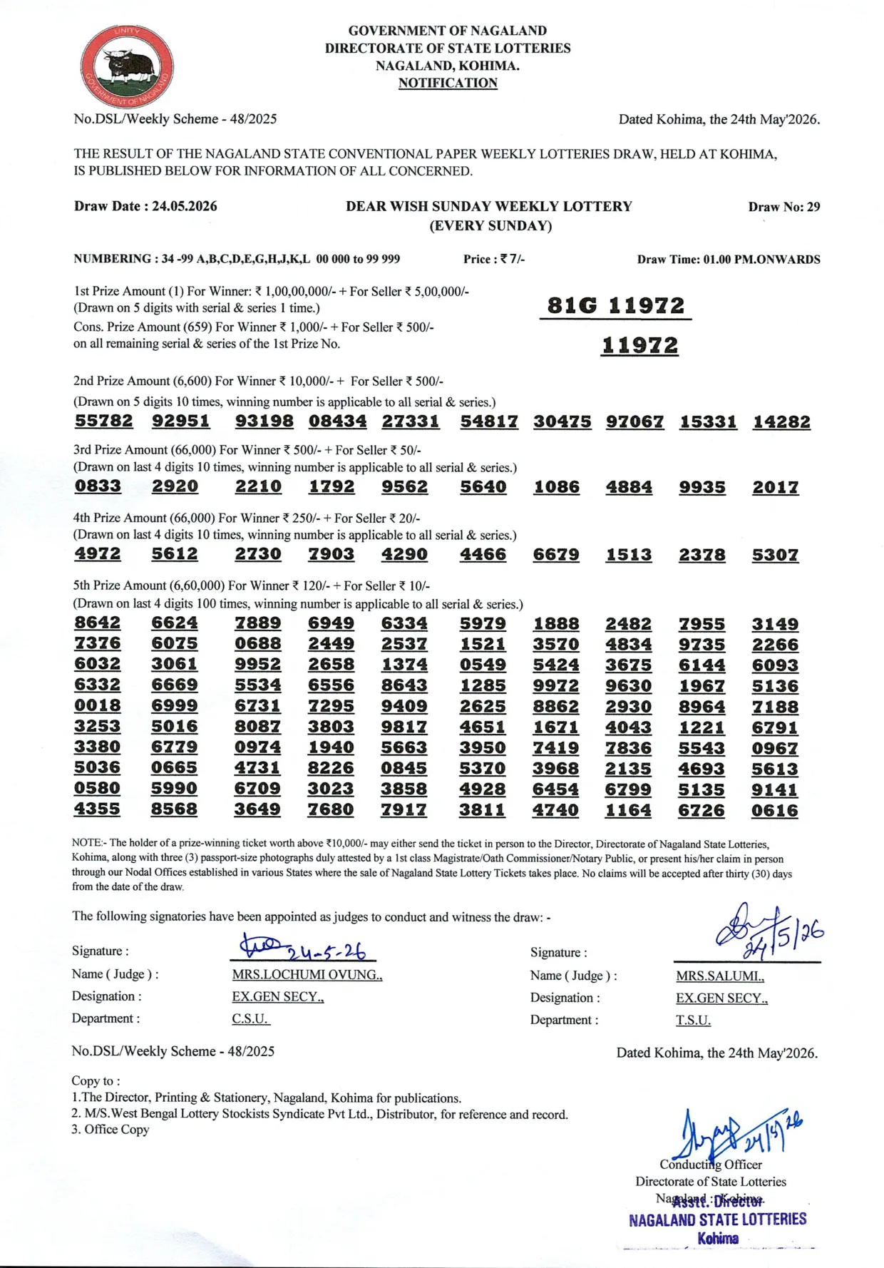 Dear Lottery result 1PM 24.05.2026