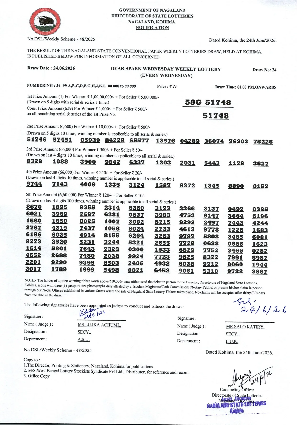 Dear Lottery result 1PM 24.06.2026