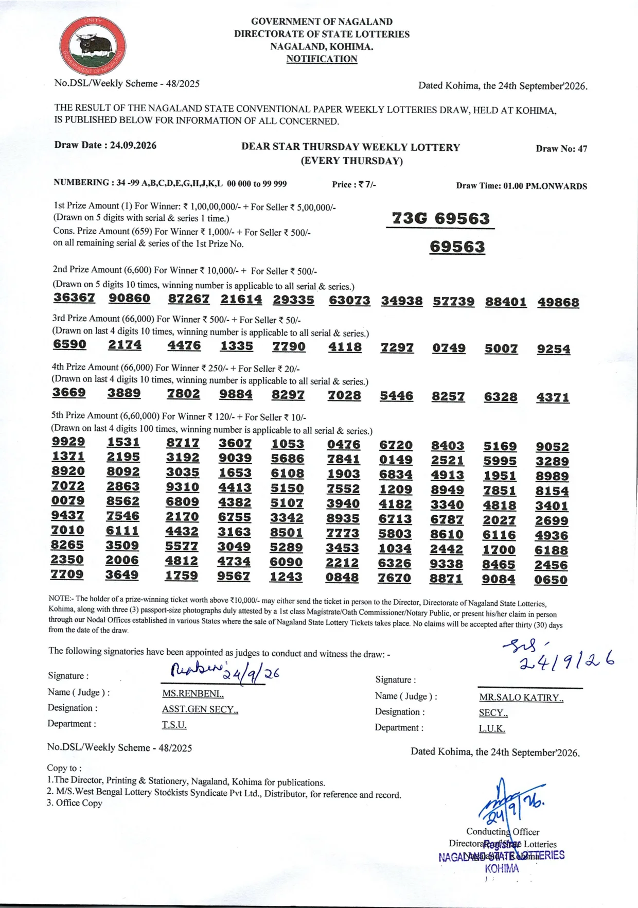 Dear Lottery result 1PM 24.09.2026