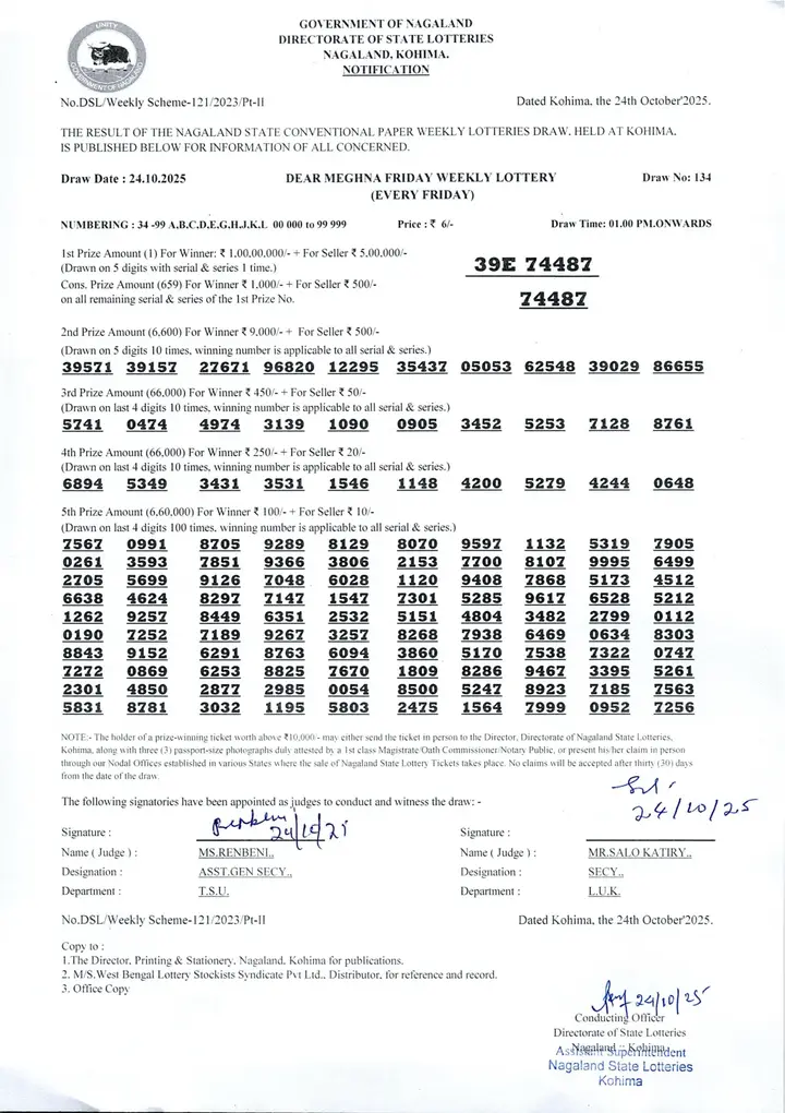 Dear Lottery result 1PM 24.10.2025