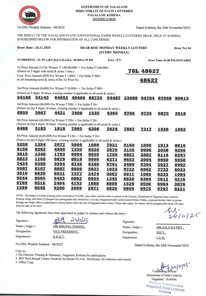 Dear Lottery result 1PM 24.11.2025