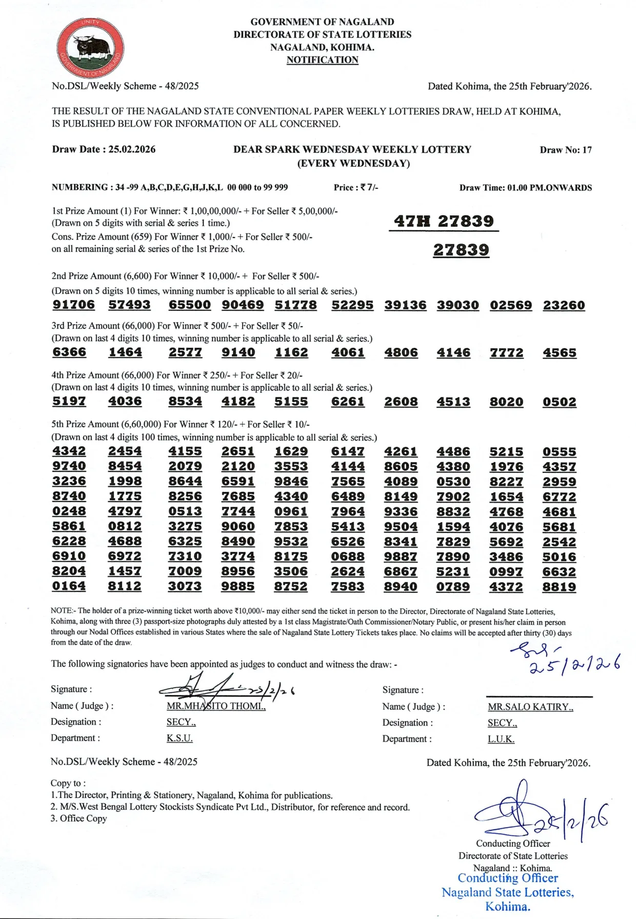 Dear Lottery result 1PM 25.02.2026