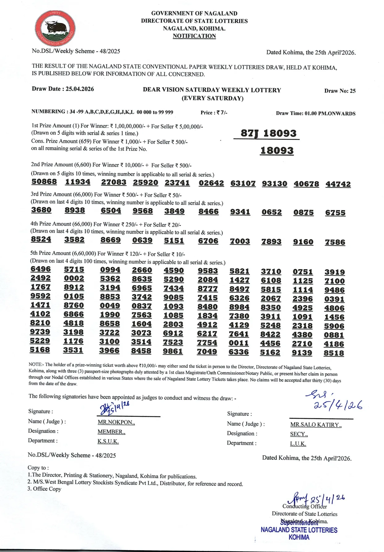 Dear Lottery result 1PM 25.04.2026
