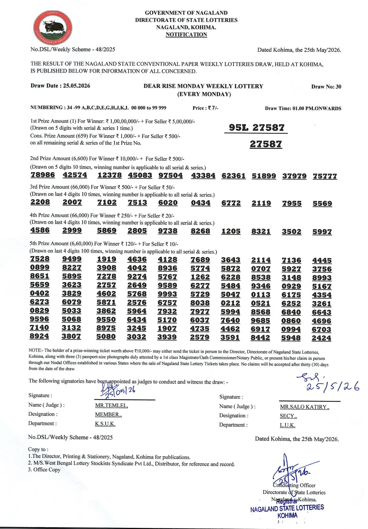Dear Lottery result 1PM 25.05.2026