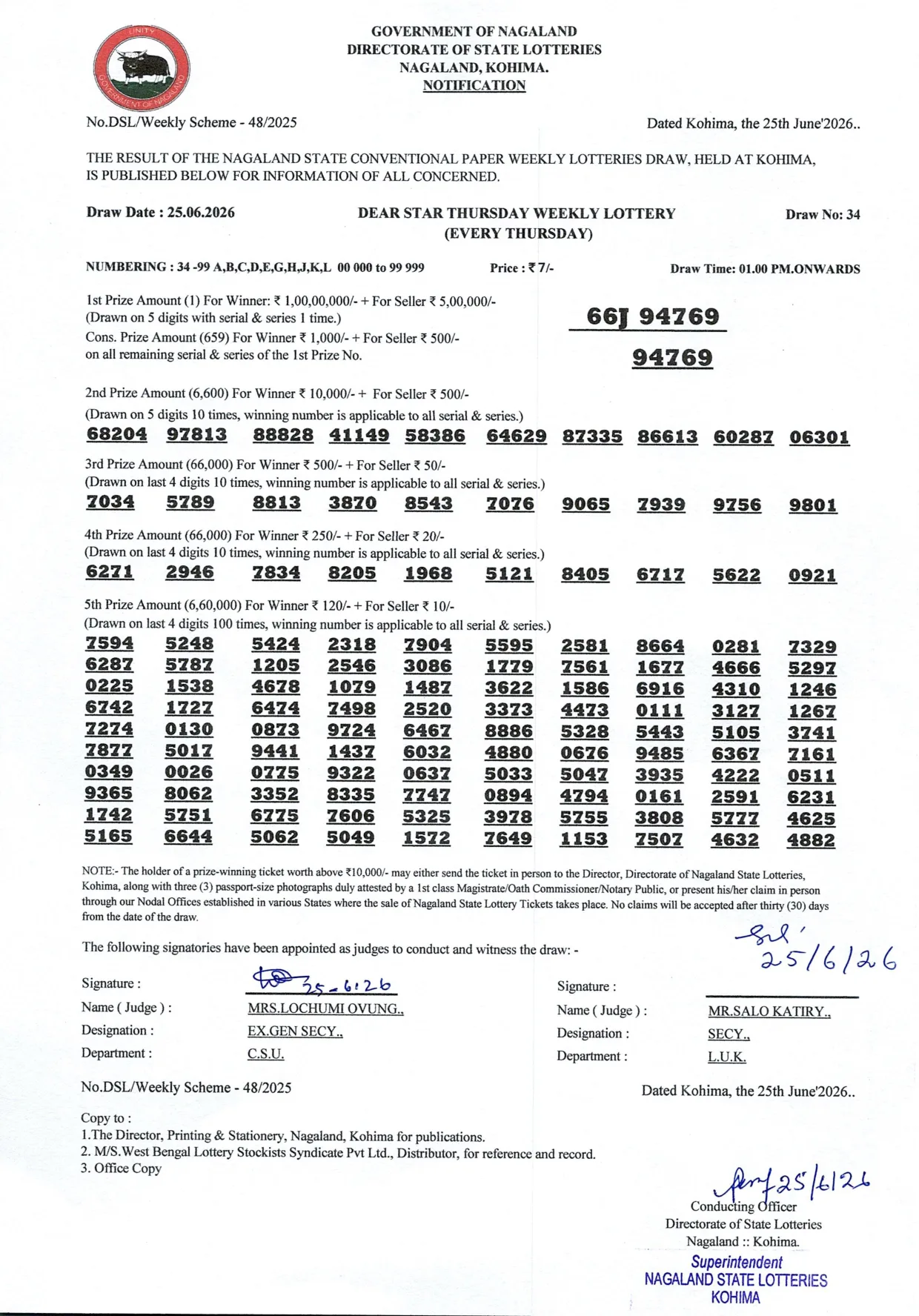 Dear Lottery result 1PM 25.06.2026