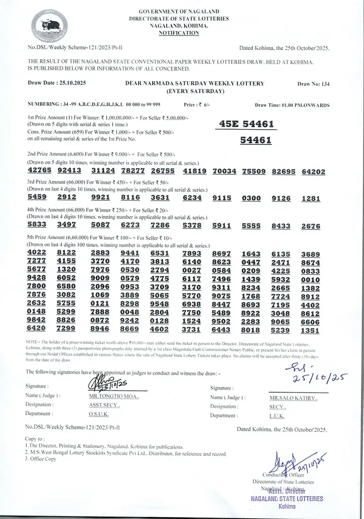 Dear Lottery result 1PM 25.10.2025