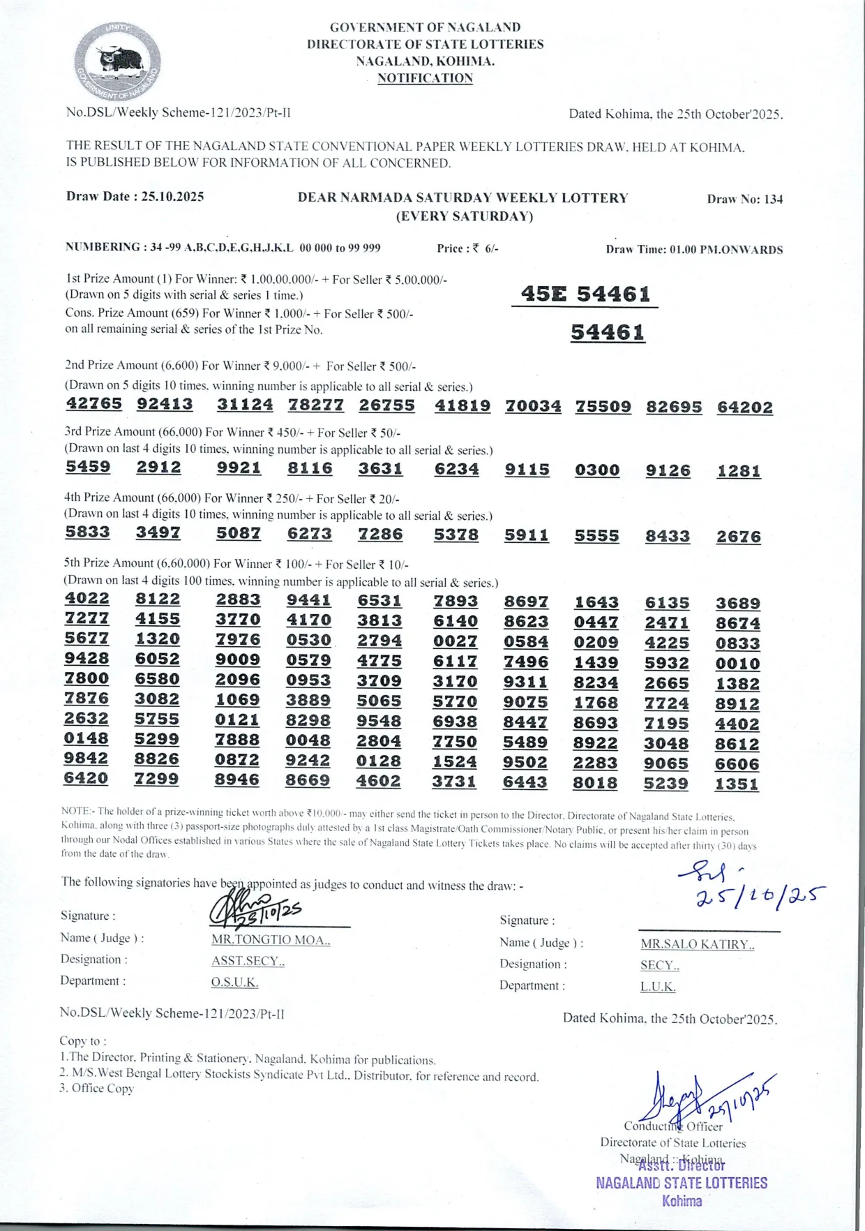 Dear Lottery result 1PM 25.10.2025