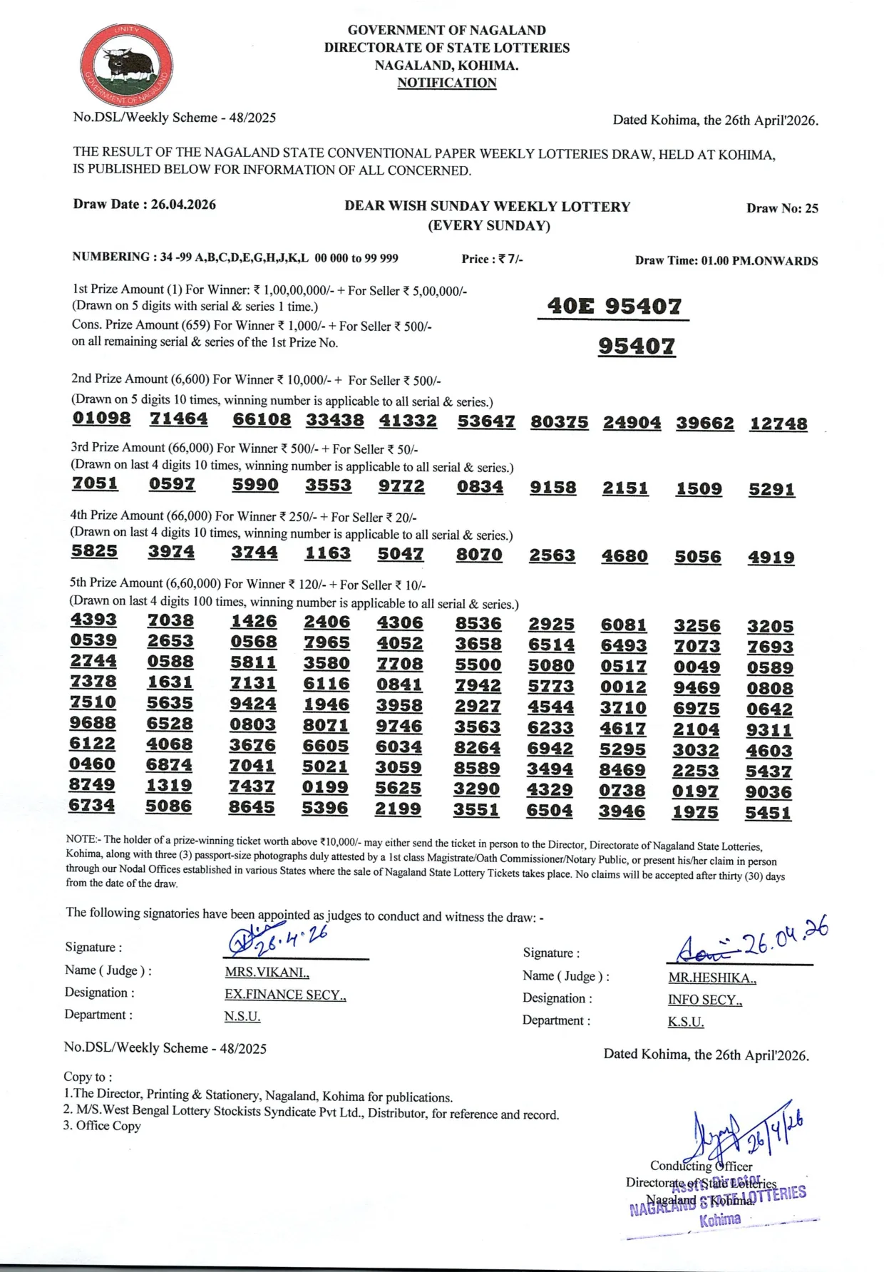 Dear Lottery result 1PM 26.04.2026