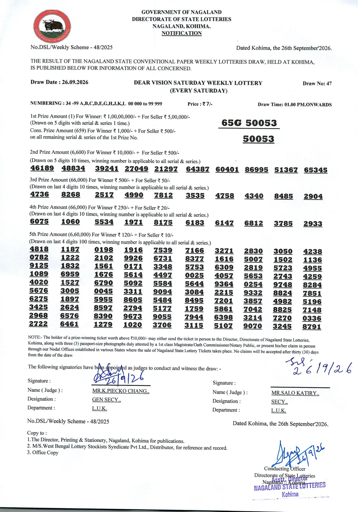 Dear Lottery result 1PM 26.09.2026