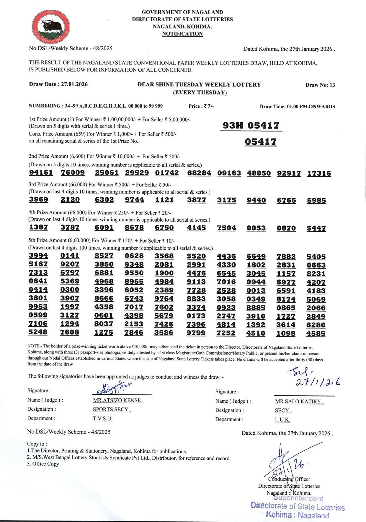 Dear Lottery result 1PM 27.01.2026