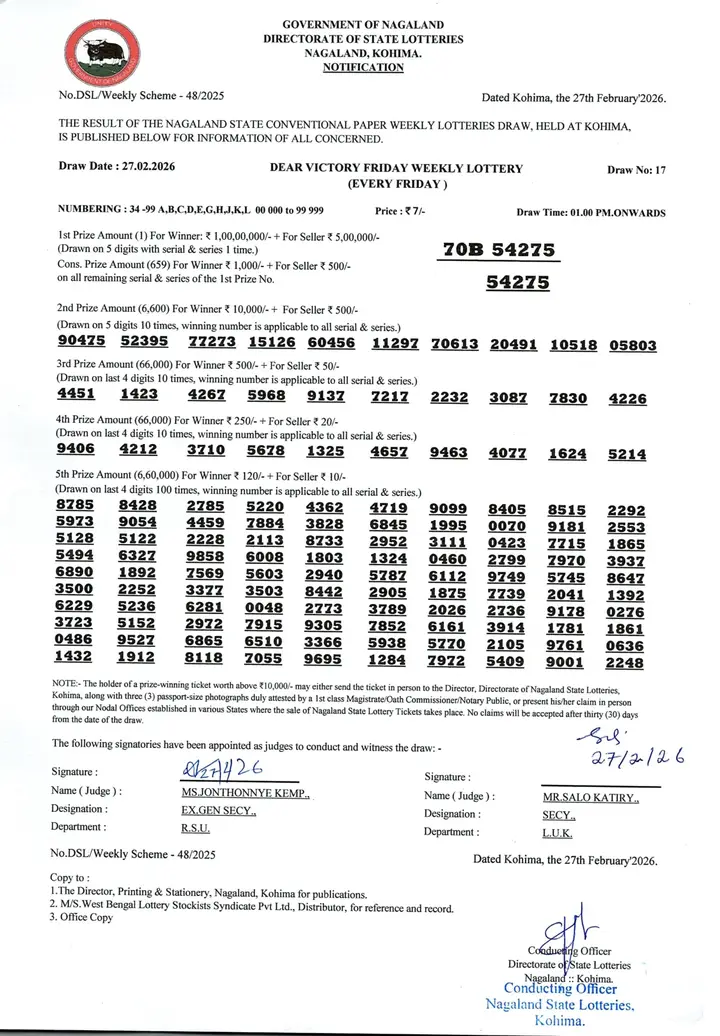 Dear Lottery result 1PM 27.02.2026
