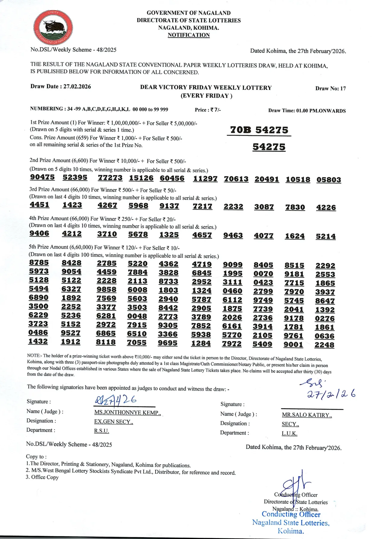 Dear Lottery result 1PM 27.02.2026