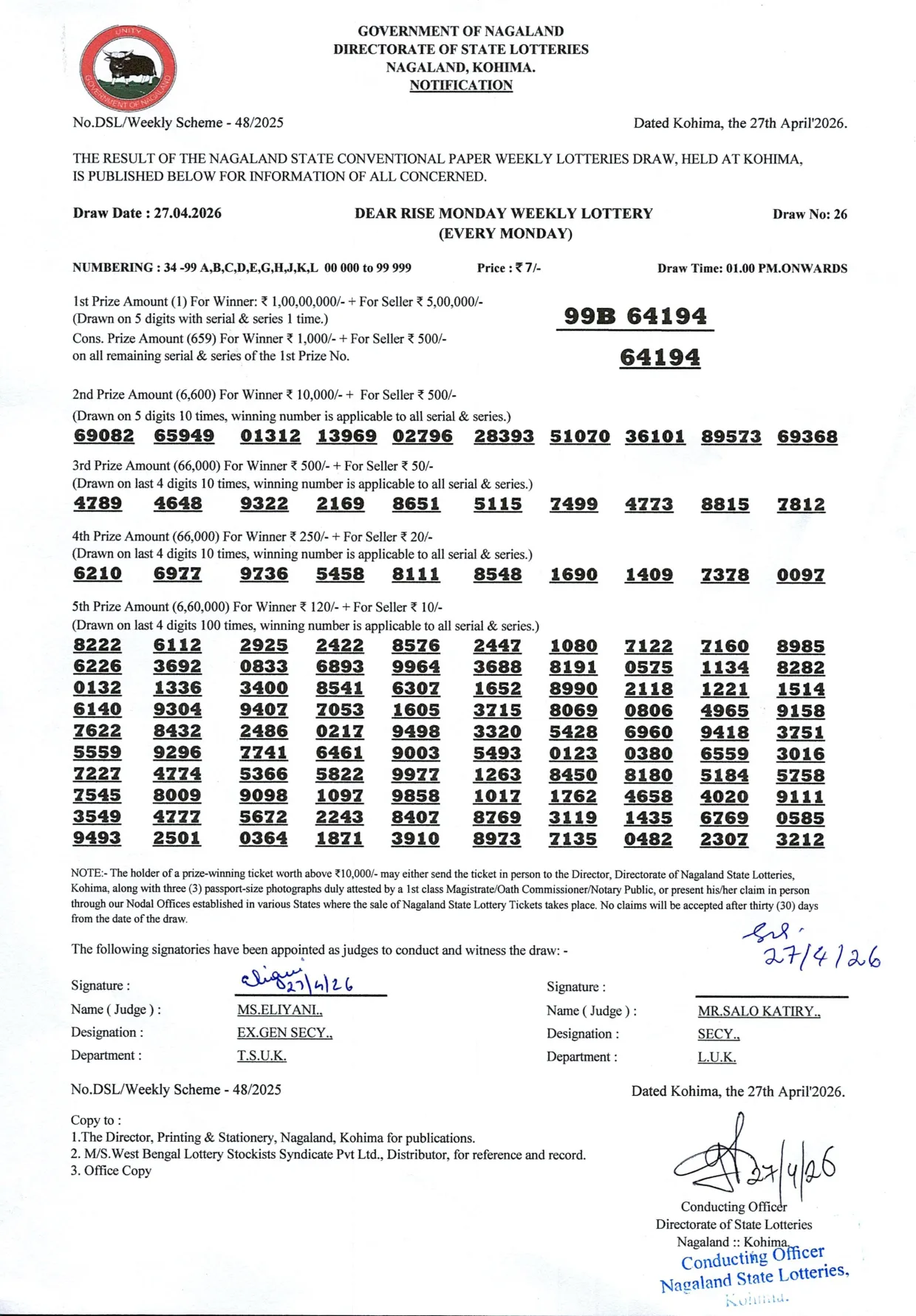 Dear Lottery result 1PM 27.04.2026