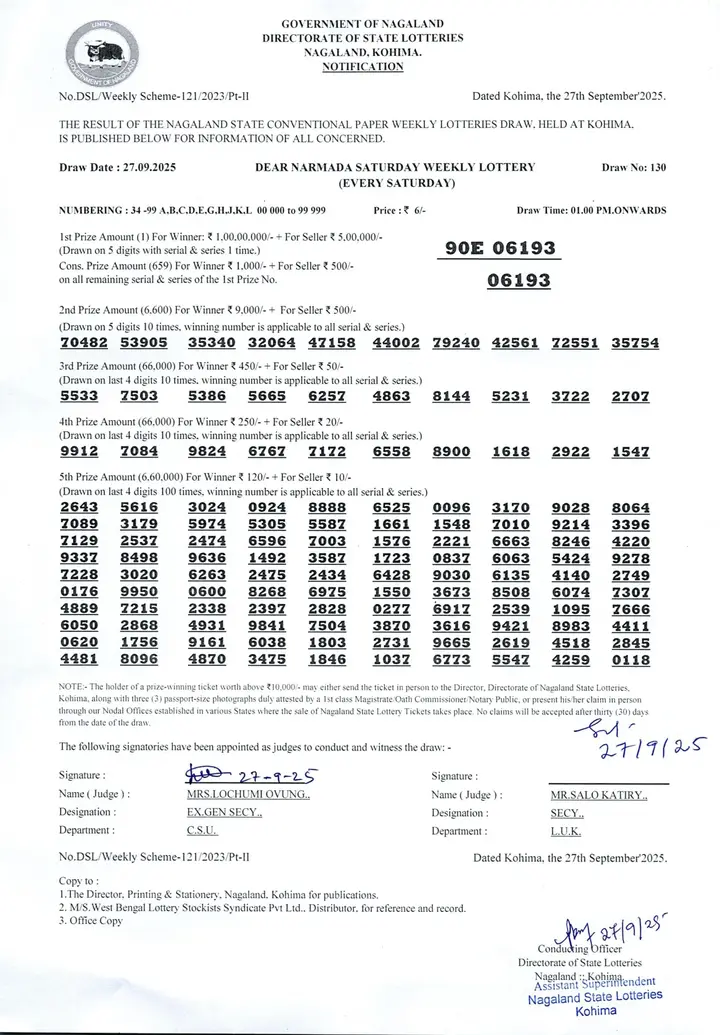 Dear Lottery result 1PM 27.09.2025