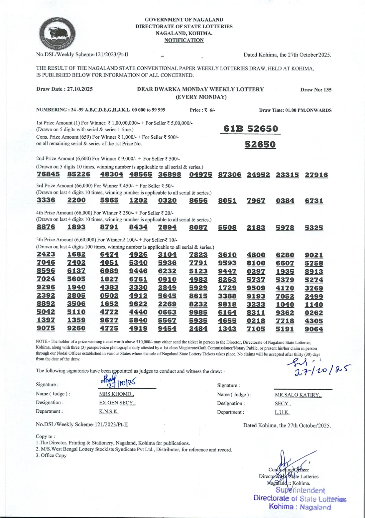 Dear Lottery result 1PM 27.10.2025
