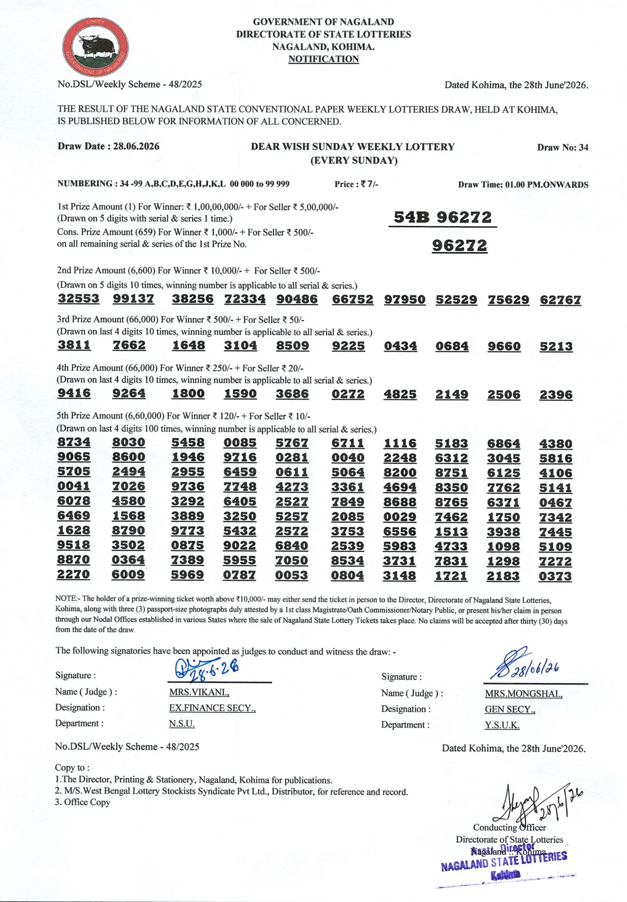 Dear Lottery result 1PM 28.06.2026