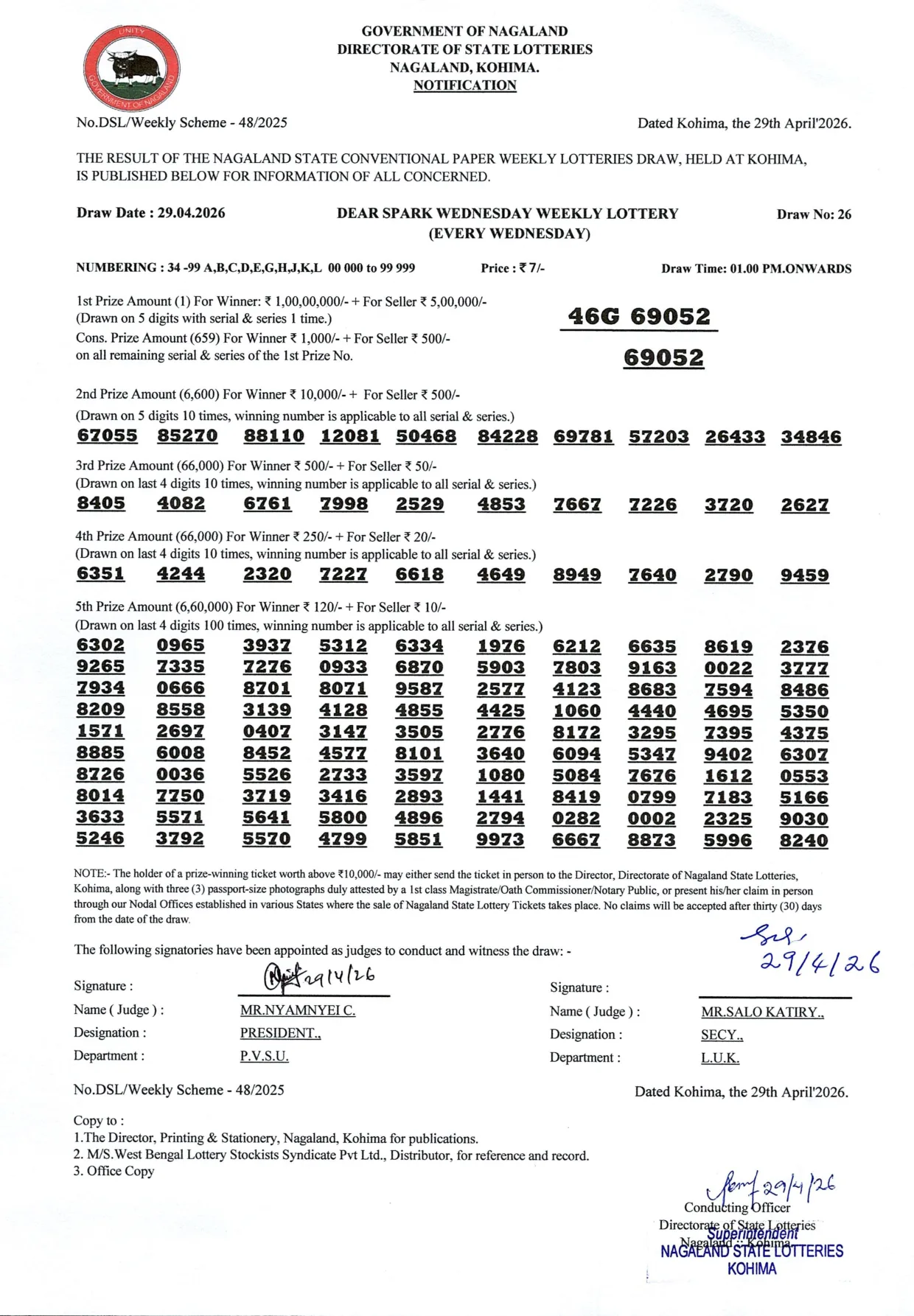 Dear Lottery result 1PM 29.04.2026