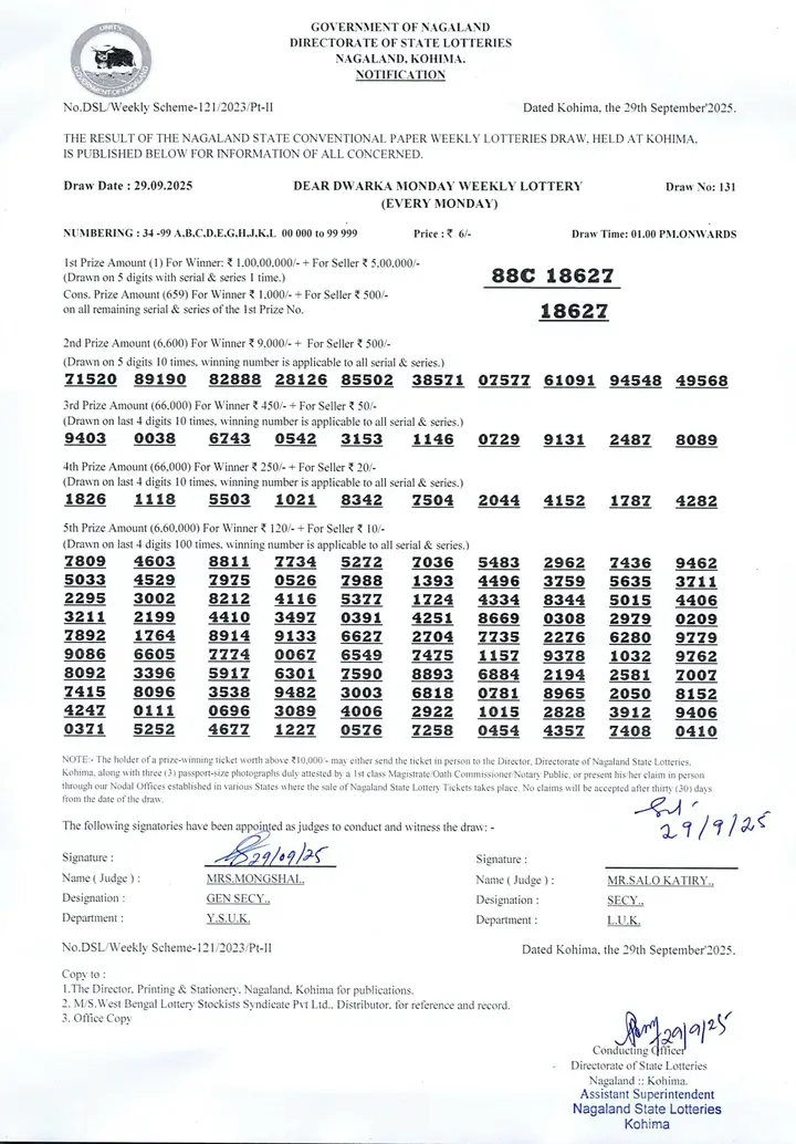 Dear Lottery result 1PM 29.09.2025