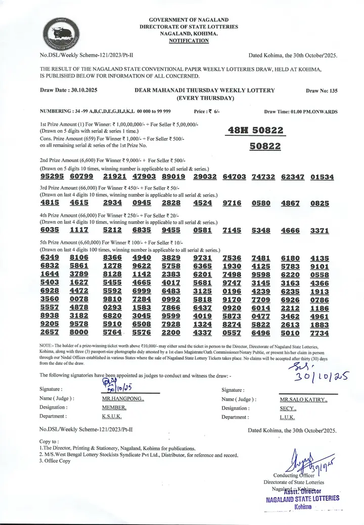 Dear Lottery result 1PM 30.10.2025
