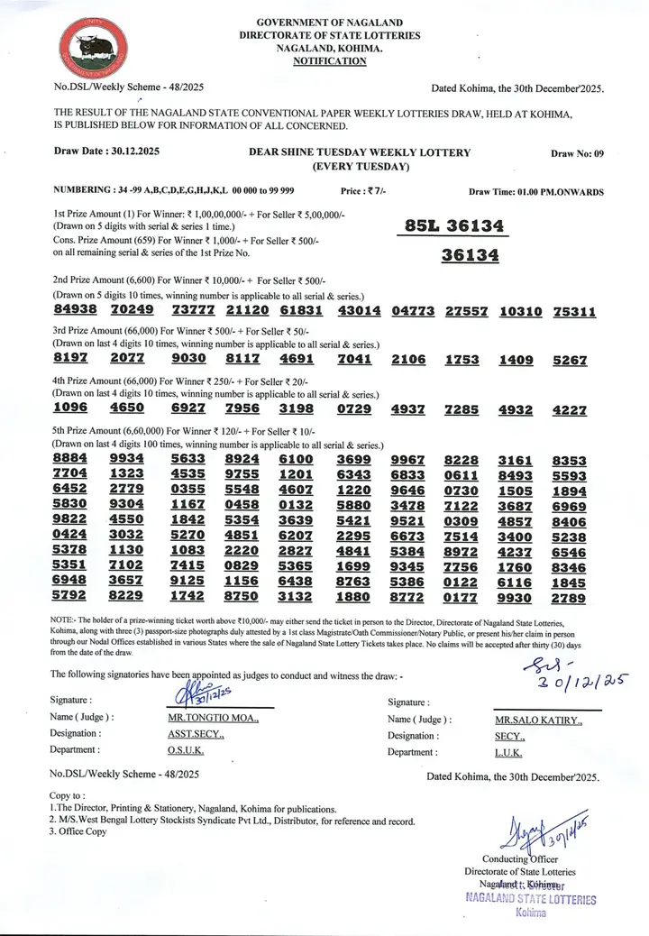 Dear Lottery result 1PM 30.12.2025