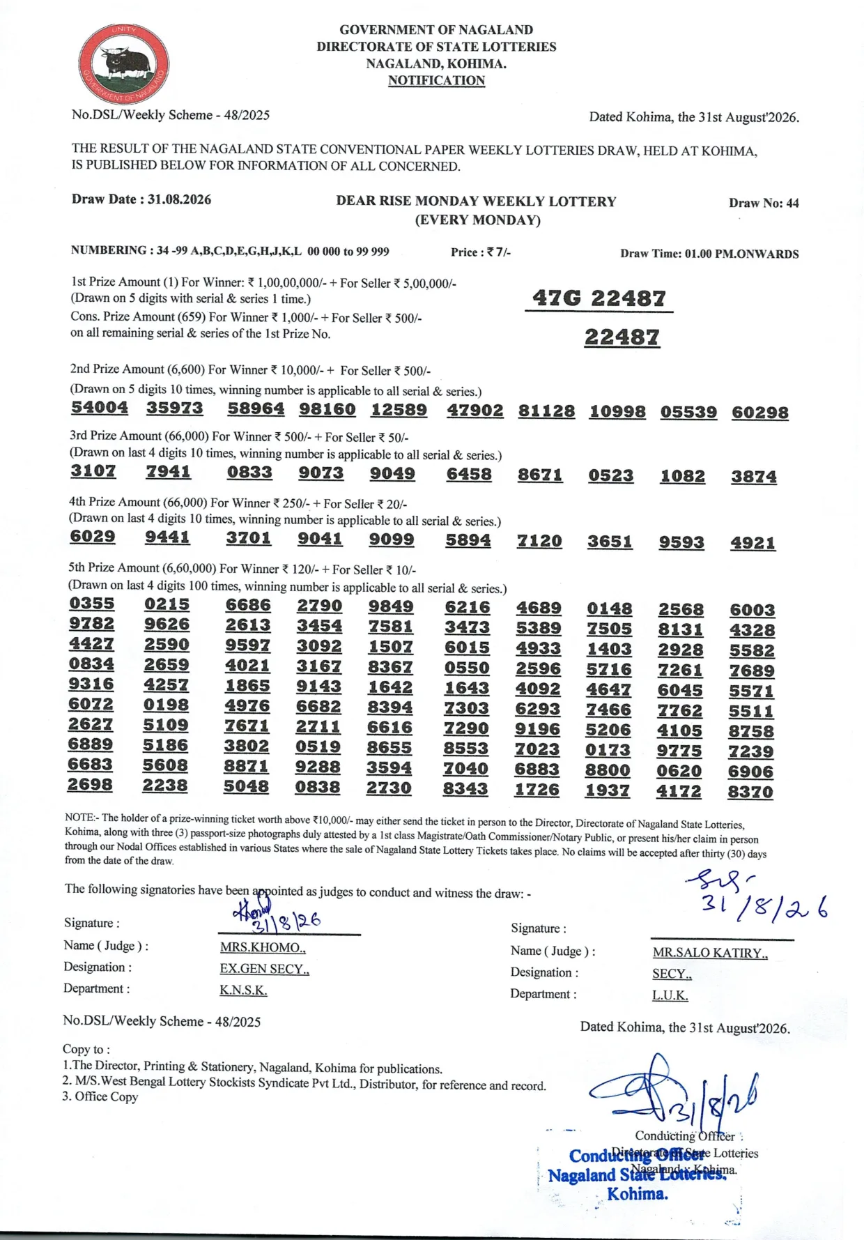 Dear Lottery result 1PM 31.08.2026