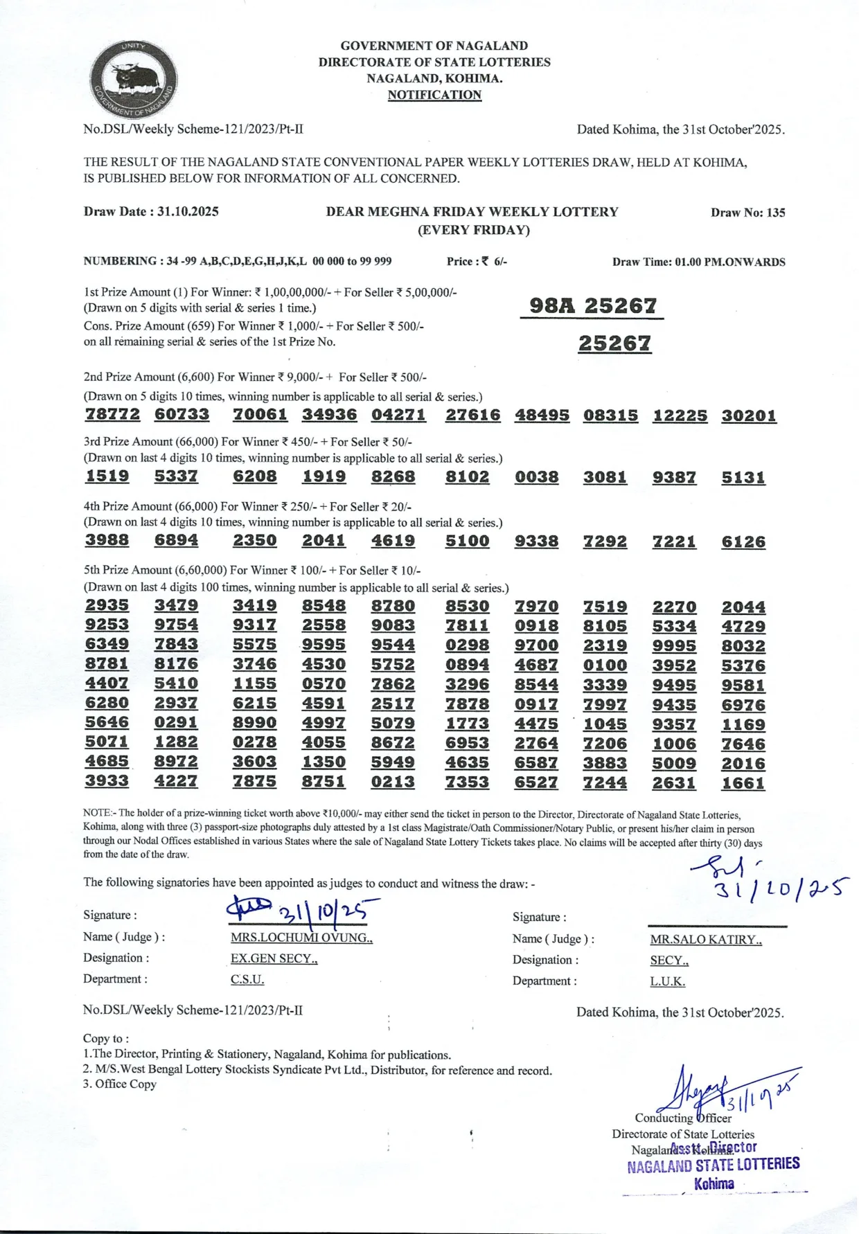 Dear Lottery result 1PM 31.10.2025