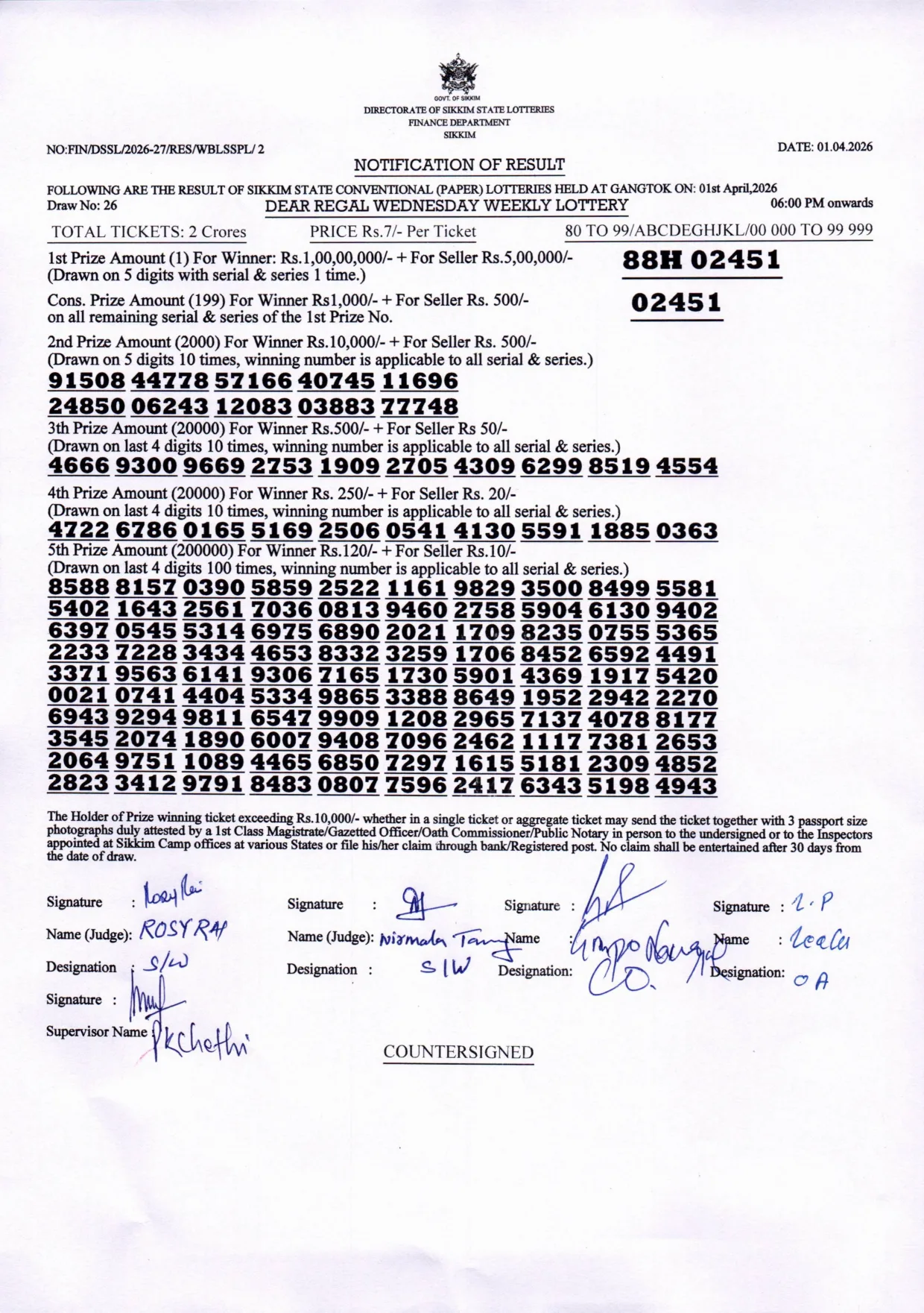Dear Lottery result 6PM 01.04.2026