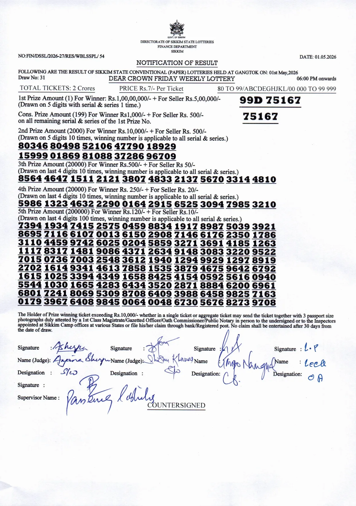Dear Lottery result 6PM 01.05.2026