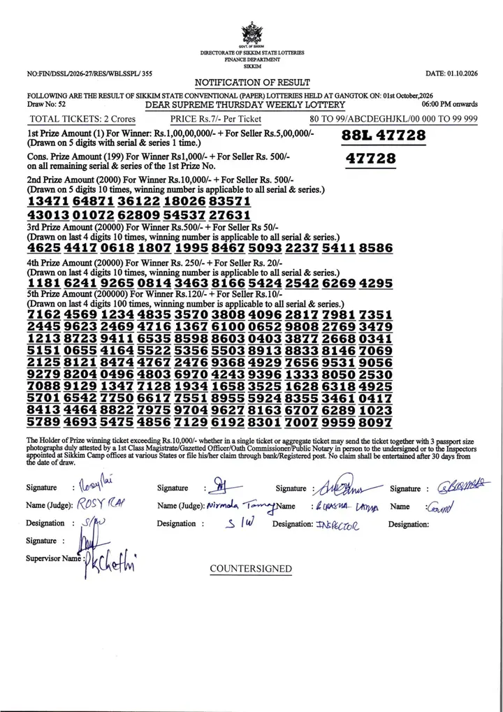 Dear Lottery result 6PM 01.10.2026
