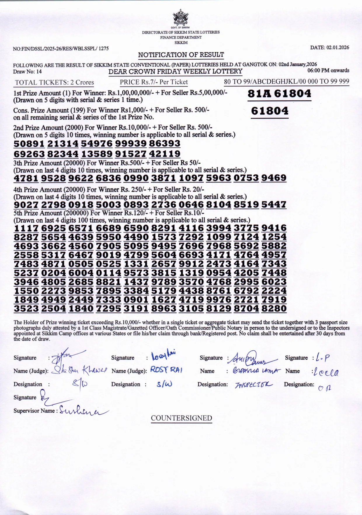 Dear Lottery result 6PM 02.01.2026