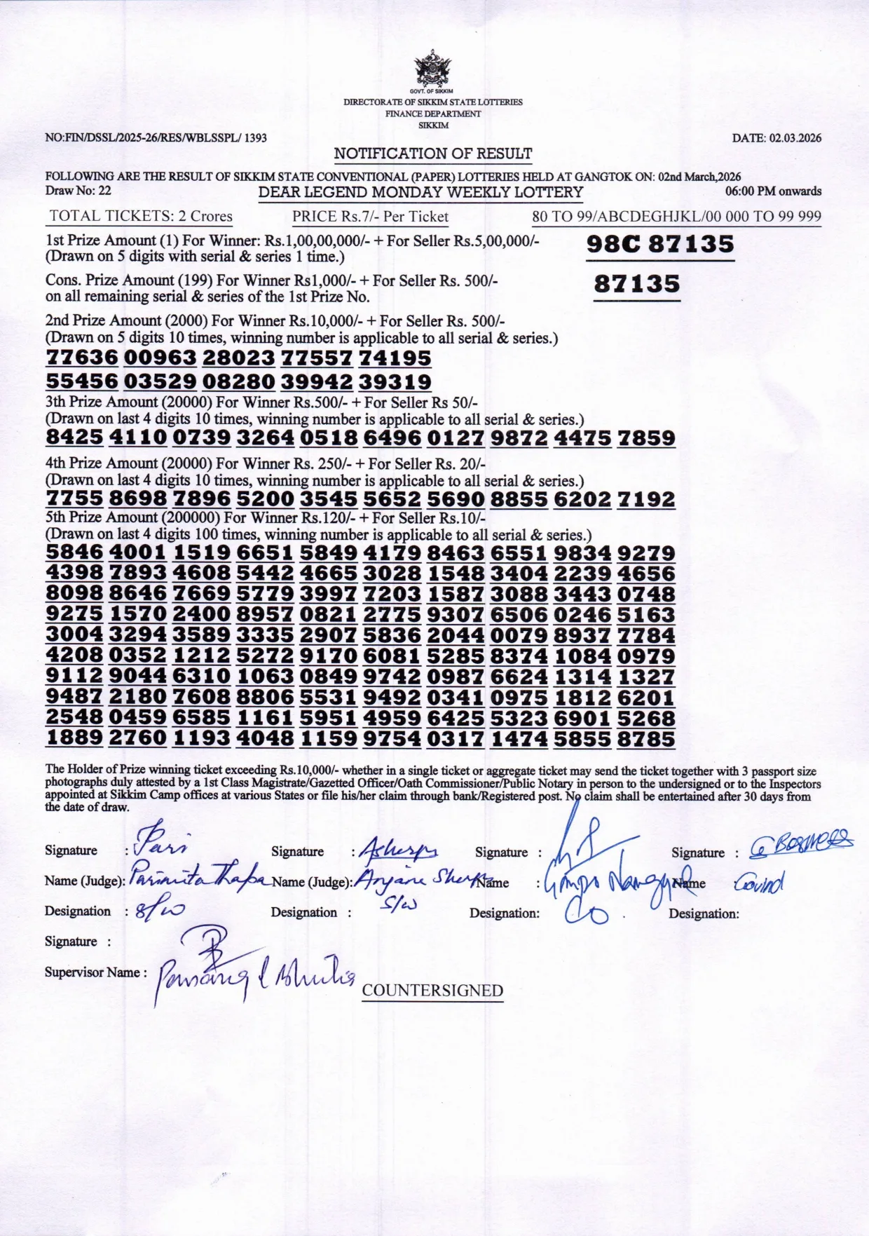 Dear Lottery result 6PM 02.03.2026