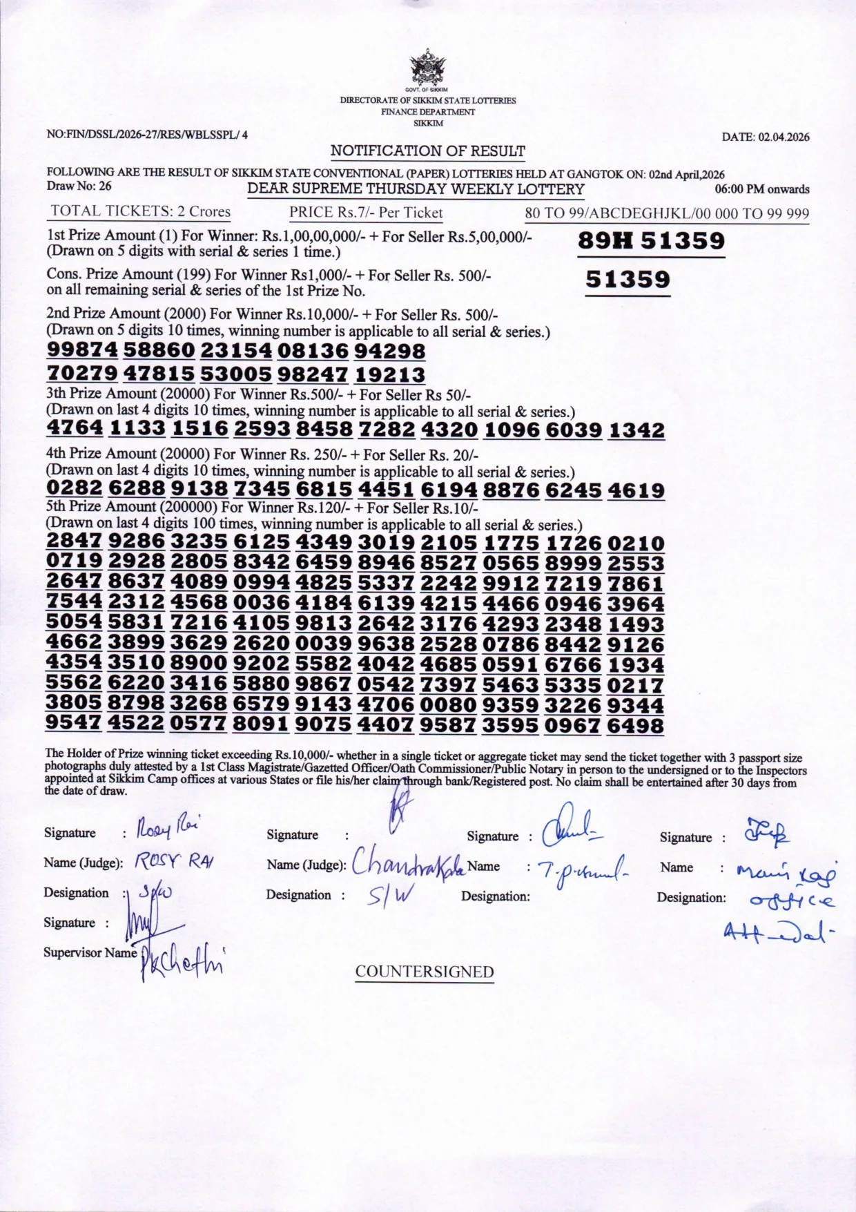 Dear Lottery result 6PM 02.04.2026