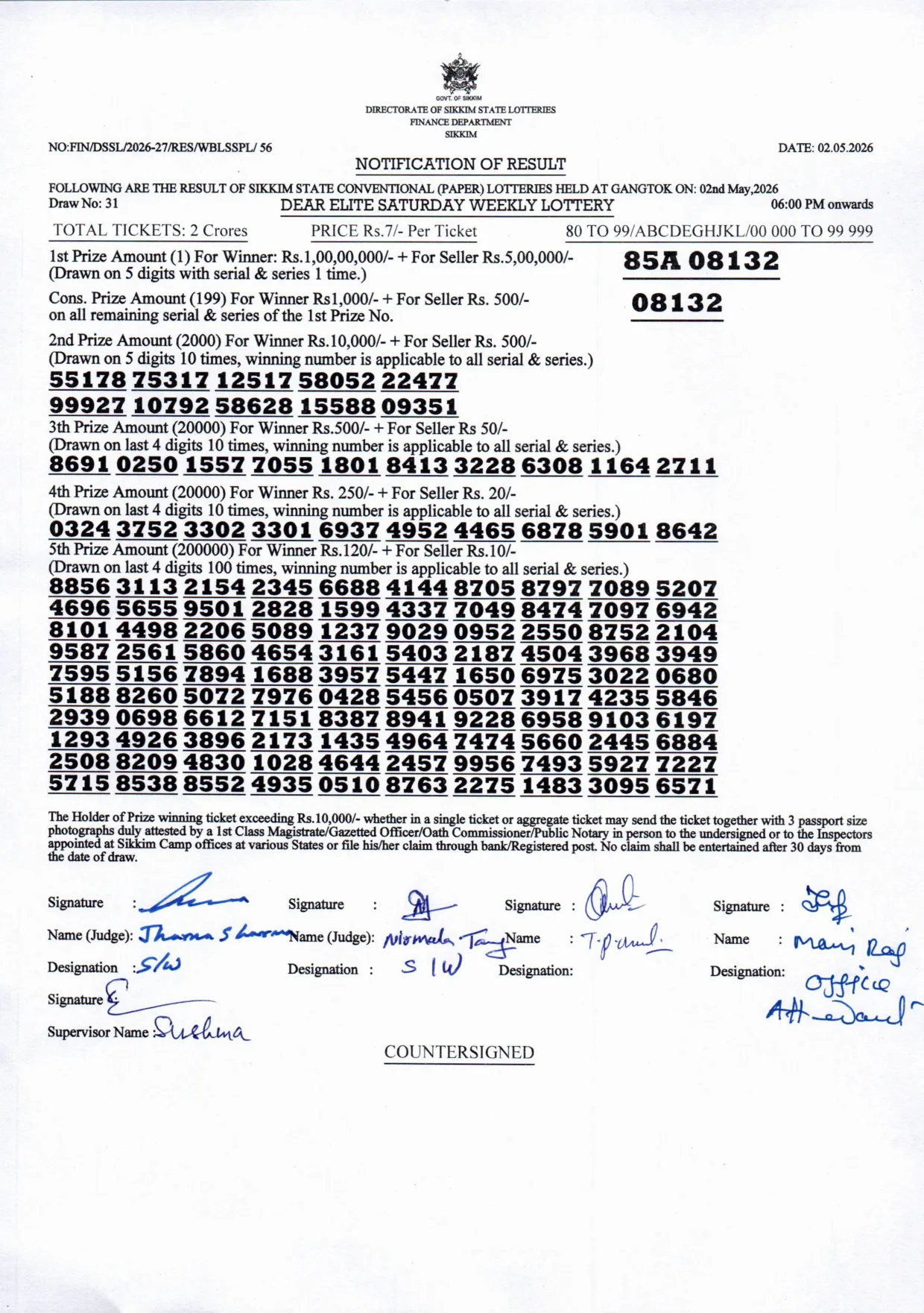 Dear Lottery result 6PM 02.05.2026