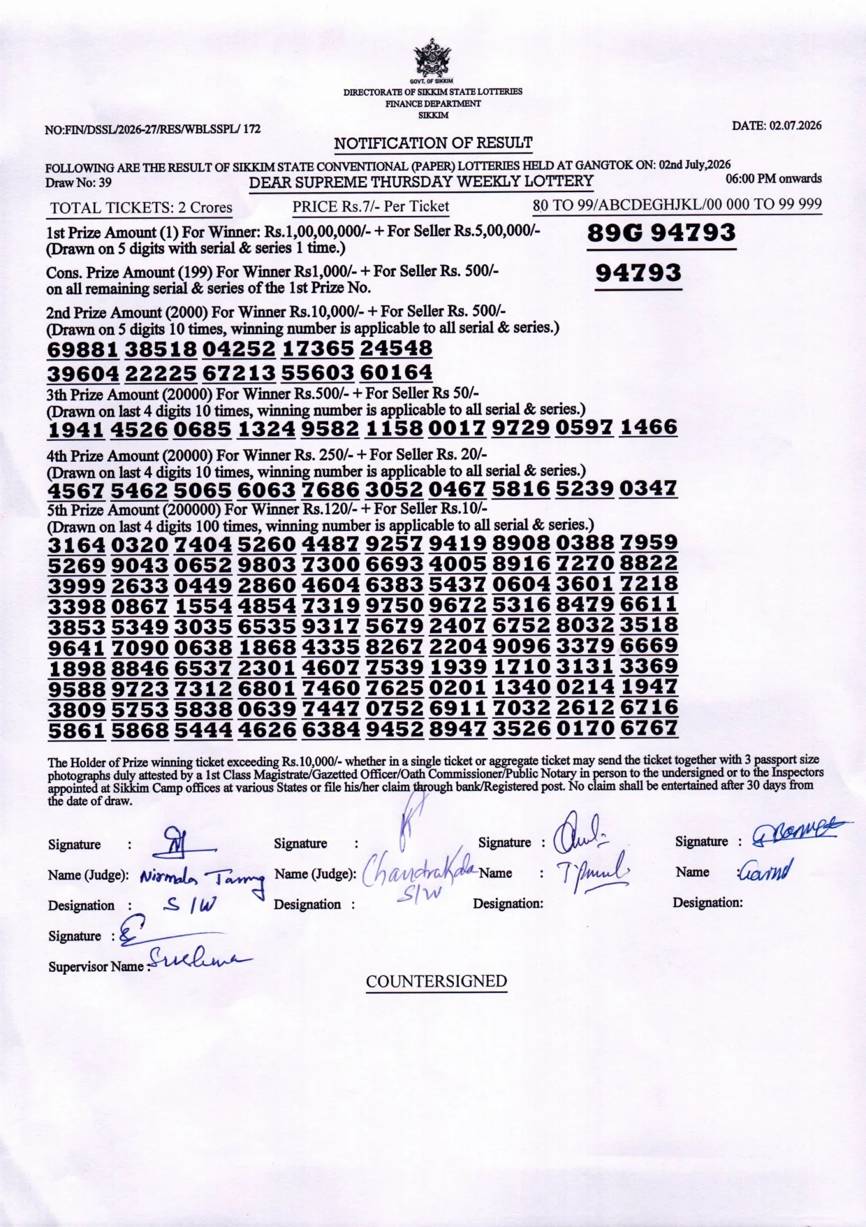 Dear Lottery result 6PM 02.07.2026