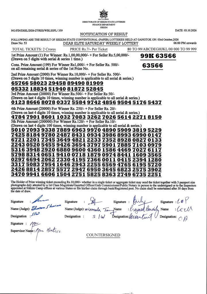 Dear Lottery result 6PM 03.10.2026