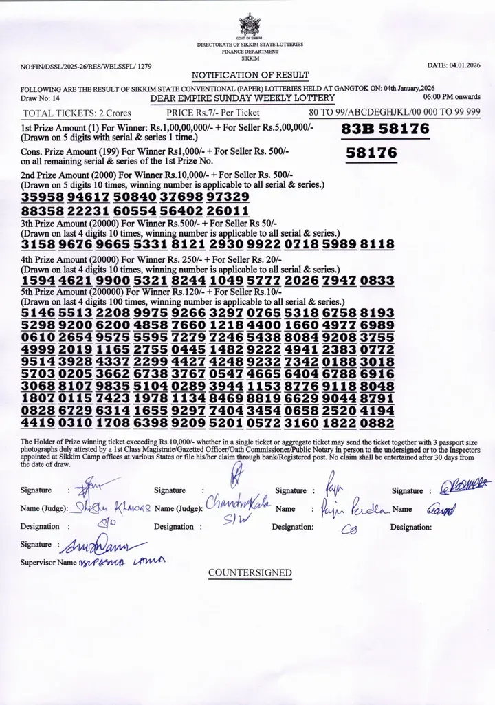 Dear Lottery result 6PM 04.01.2026