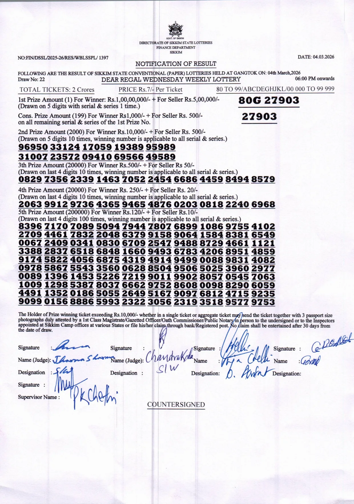 Dear Lottery result 6PM 04.03.2026
