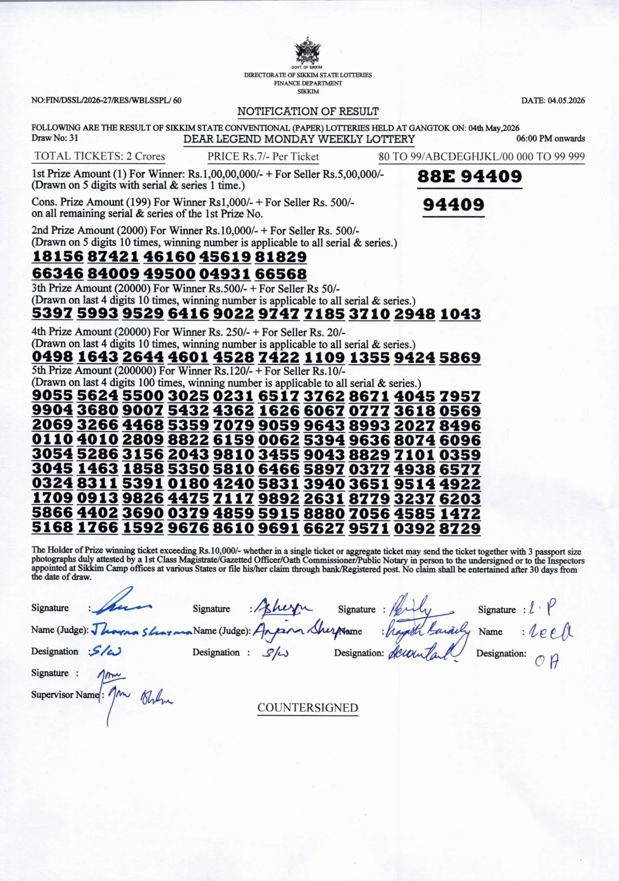 Dear Lottery result 6PM 04.05.2026
