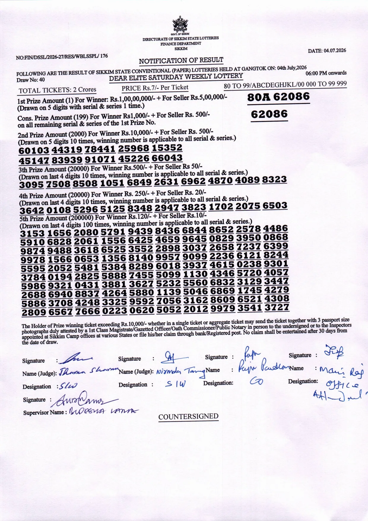 Dear Lottery result 6PM 04.07.2026