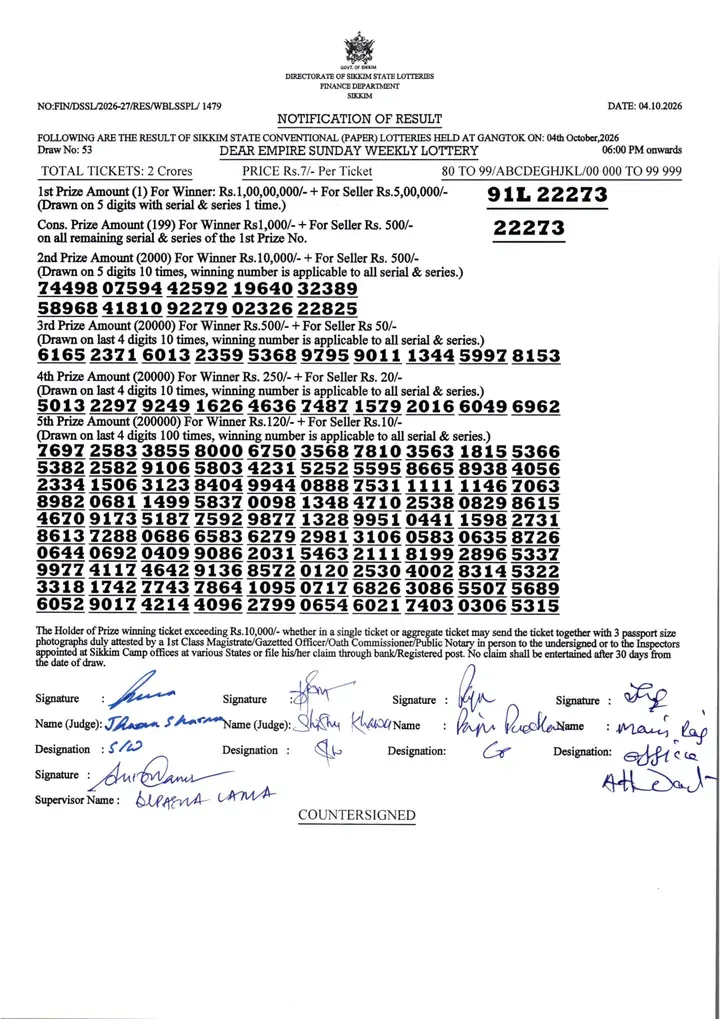 Dear Lottery result 6PM 04.10.2026